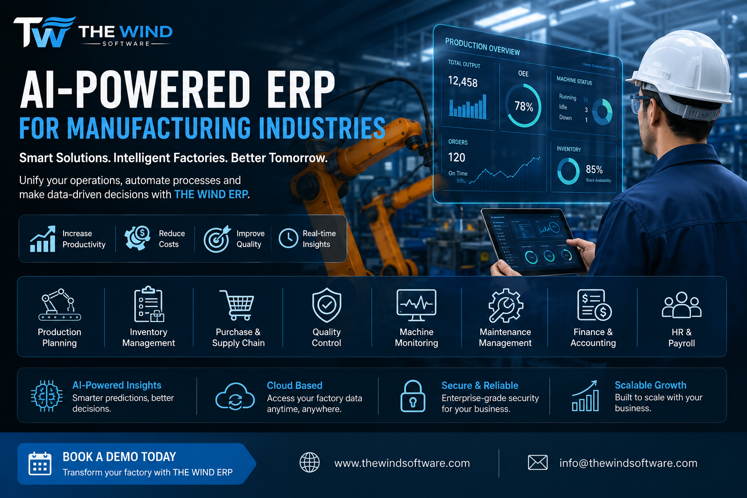 AI-Powered ERP for Manufacturing Industries: The Future of Smart Factories